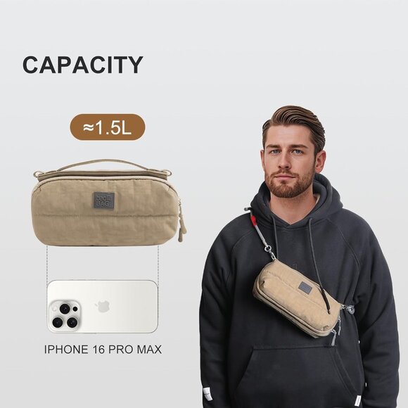 Hyper-Organized Travel Sling Bag: Functionality Meets Fashionable Design - Picture 4 of 8